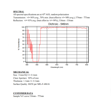 Divisor de feixe dicróico 546nm